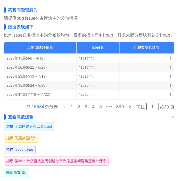 react-sdk-example