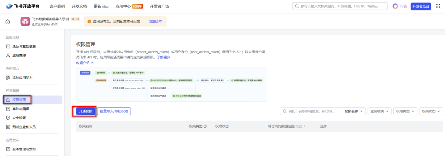 添加飞书权限