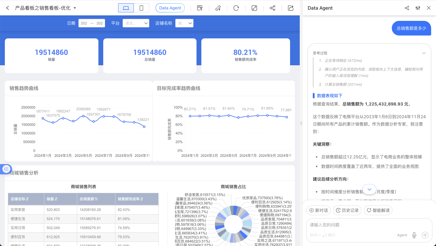 仪表盘对话示例